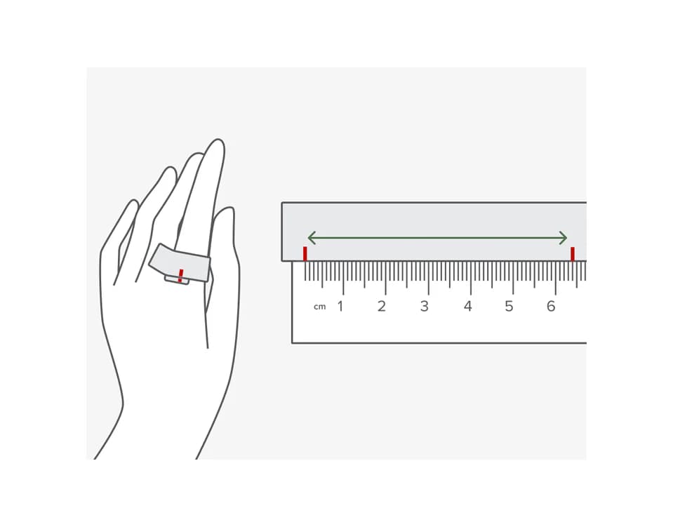 How to measure your finger