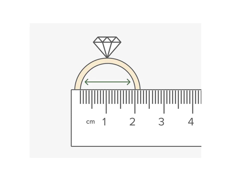 How to measure a ring